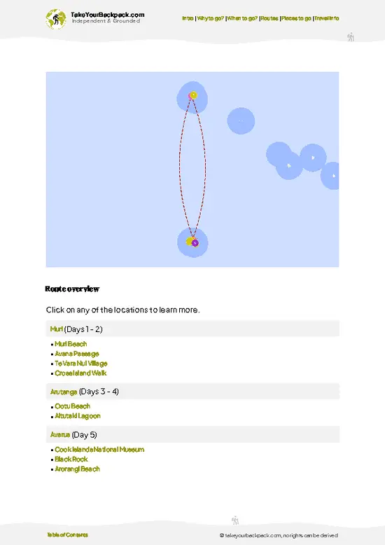 example page 4 from our offline Travel Guide for Cook Islands